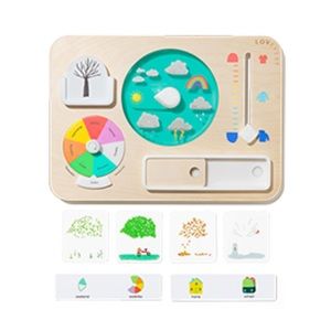 Lovevery Plan Ahead Weather Board